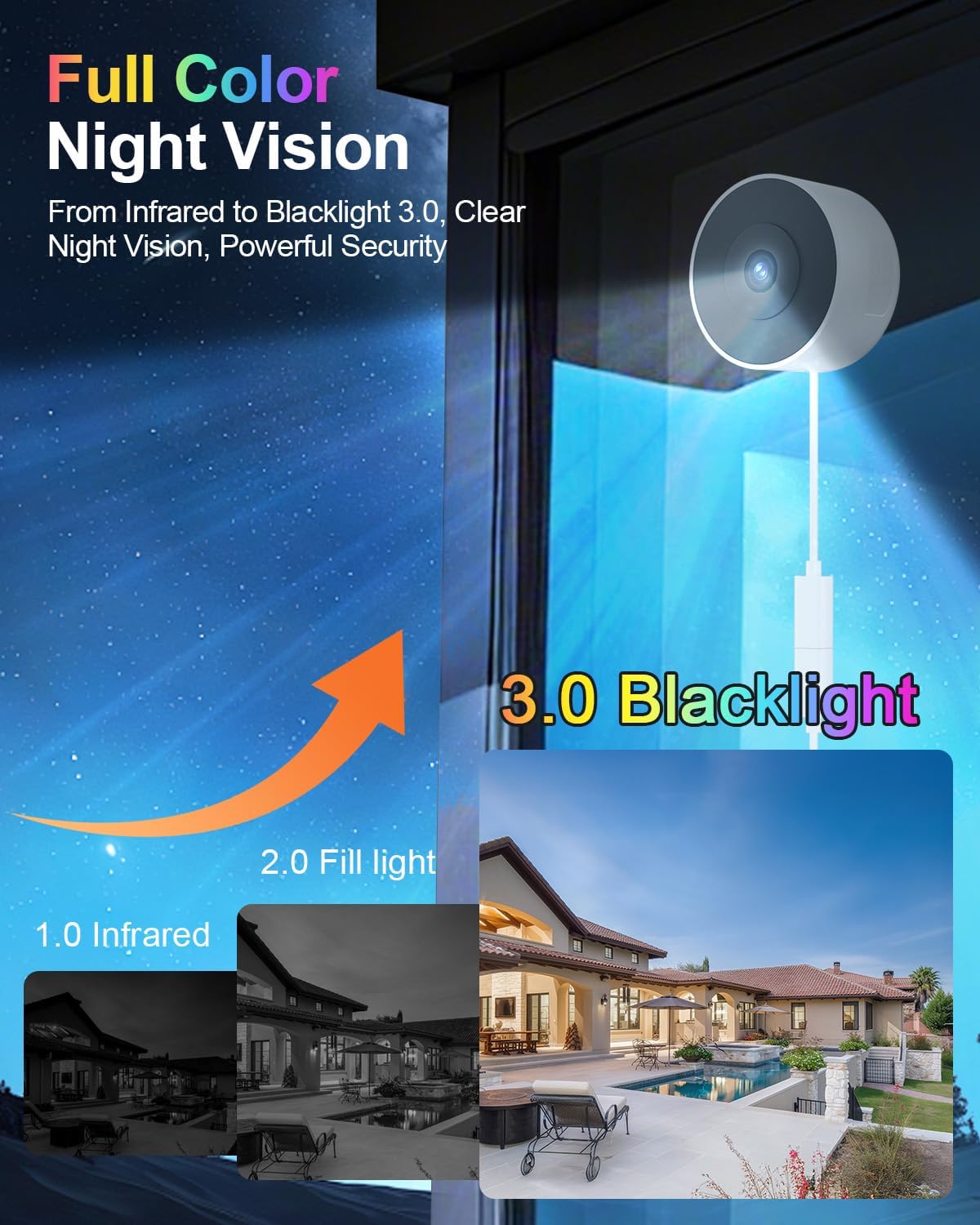 4MP/2K Window Camera for Home Security, 5G&2.4G WiFi Indoor Security Cameras, 2Pk Outdoor Monitor Cam thru Glass Blacklight Color Night Vision, 24/7 Record AI Human Motion Detection, Easy Mag. Install